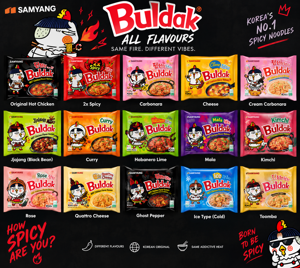 Buldak Samyang noodles